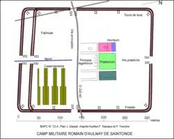 Plan des örtlichen römischen Militärlagers