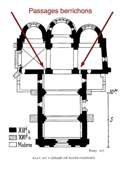 Kirche Saint-Georges in Saint Jeanvrin; mit Passage berrichon