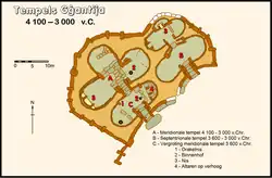 Grundriss des Tempels