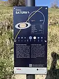 Infos zum Saturn