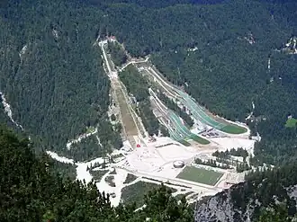 Nordisches Zentrum Planica (Nordijski center Planica)