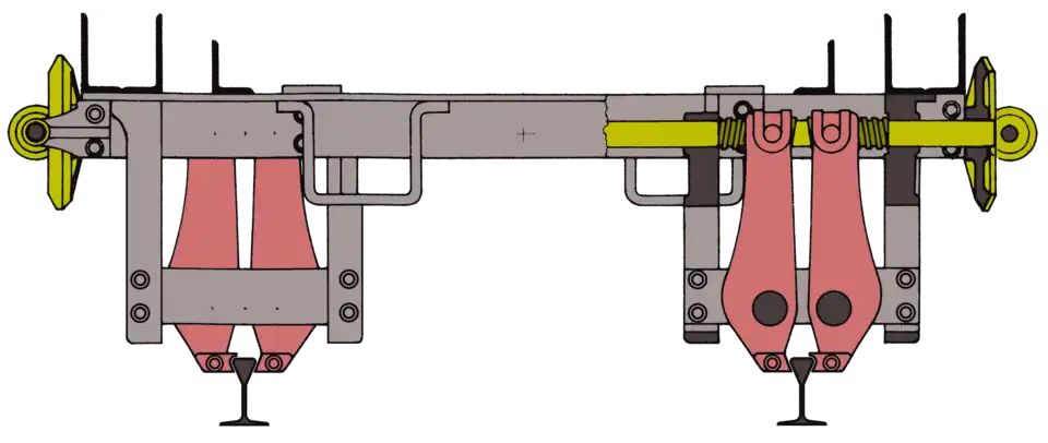Schema der Zangenbremse