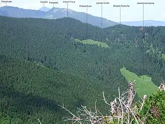 Gipfel mittig im Bild