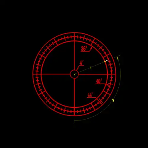 Messskala im Okular eines Polsuchers mit dem Polarstern bei einem Stundenwinkel von h = 7,5 Stunden und einer Zenitdistanz von z = 38 Bogenminuten.