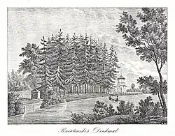 In Reichenbachs Garten