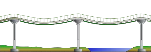 Diagramm einer mehrspannigen Spannbandbrücke