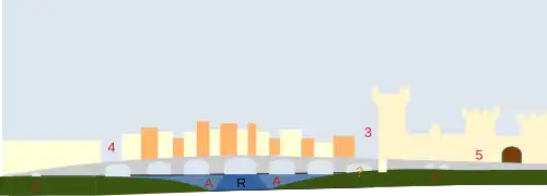Schemazeichnung der Römischen Brücke