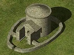 Funtana Coberta Schema