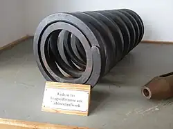 Federn für Tragseilbremse der Gondeln