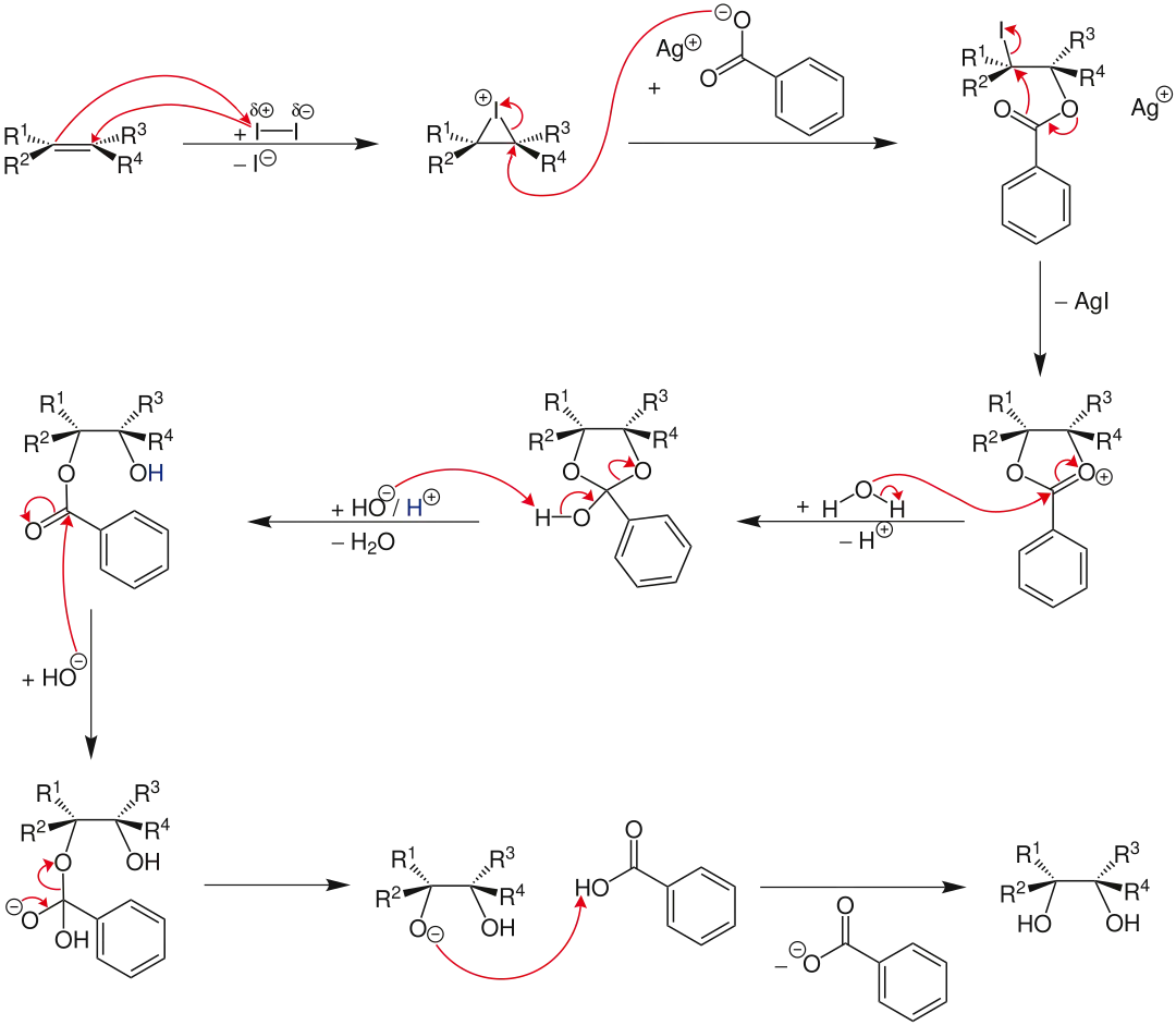 Mechanismus der Prévost-Woodward Hydroxylierung