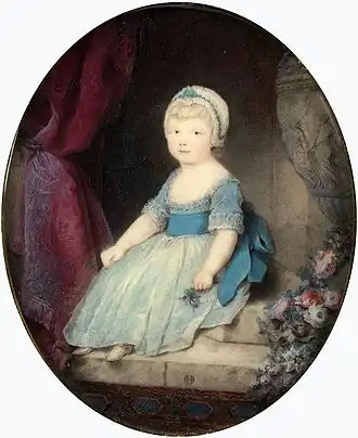 Ozias Humphry: Princess Royal Charlotte.