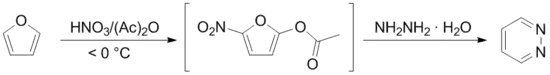 Pyridazin-Synthese aus Furan