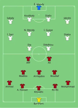 Aufstellung Katar gegen Senegal