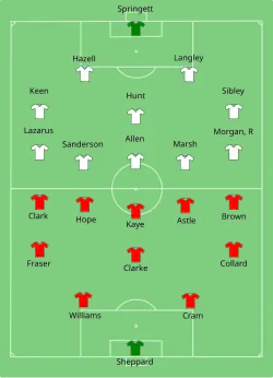 Aufstellung Queens Park Rangers gegen West Bromwich Albion