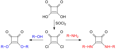 Reaktionen der Quadratsäure
