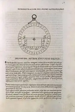 Darstellung des Astrolabiums Von dem Gebrauch des Astrolabiums[Originaltext 3]