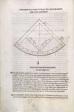 Darstellung der Form des Quadranten und seiner Teile Von dem Gebrauch des Quadranten[Originaltext 4]