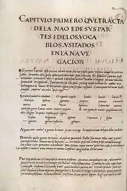 Erstes Kapitel das vom Schiff und seinen Teilen handelt und den Begriffen die in der Navigation verwendet werden[Originaltext 7]