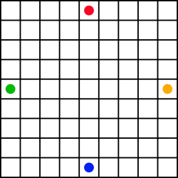 Ausgangsstellung bei 4 Spielern
