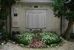 Gedenktafel Kriegsteilnehmer Erster Weltkrieg