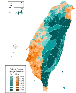 Fall 19 (Referenden zusammen mit Wahlen)