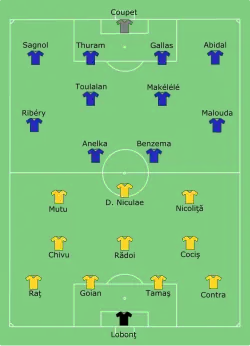 Aufstellung Rumänien gegen Frankreich