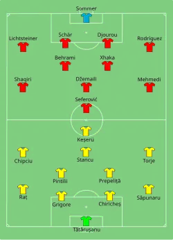Aufstellung Rumänien gegen Schweiz