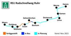 Geplanter Verlauf des RS1