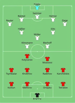 Aufstellung Deutschland gegen Russland