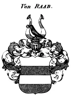Wappen der vogtländischen von Raab