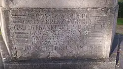 Radfahrerdenkmal Bad Schmiedeberg – Gaue 24 bis 30