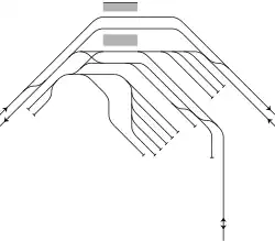 Gleisplan vor dem Umbau