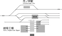 Gleisplan des Depots
