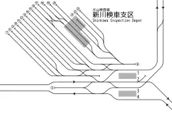 Gleisplan (inkl. Depot)