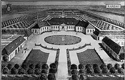 Schloss Randau um 1790