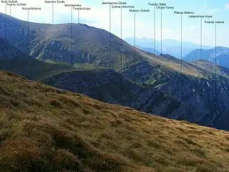 Blick vom Czerwony Grzbiet