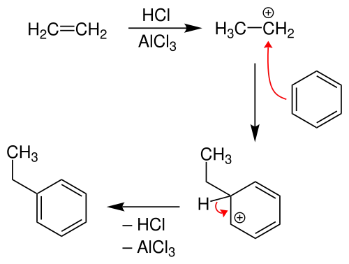 Reaktionsmechanismus der Balsohn-Alkylierung