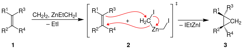Reaktionsmechanismus der Simmons-Smith-Reaktion (Furukawa-Methode)