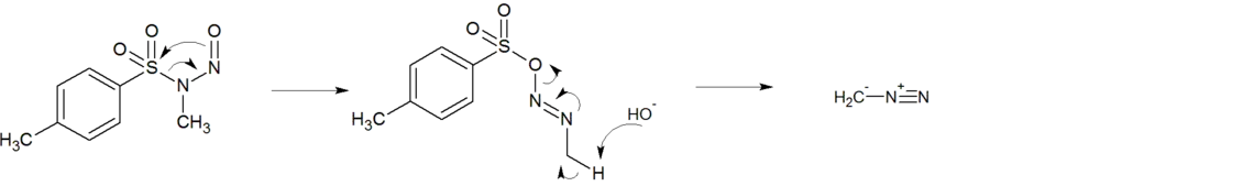 Reaktionsmechanismus der Herstellung von Diazomethan aus Diazald durch 1.3 Acylverschiebung.