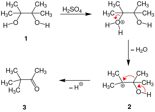 Reaktionsmechanismus einer symmetrischen Pinakol-Umlagerung