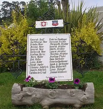 Gedenktafel an der Schweizer Friedhof Victoria