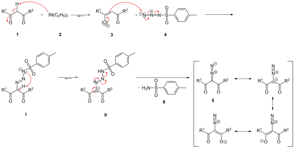 Reaktionsmechanismus des Regitz-Diazotransfers auf eine 1,3-Dicarbonylverbindung