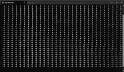 Regula falsi Hyperbel 1&2