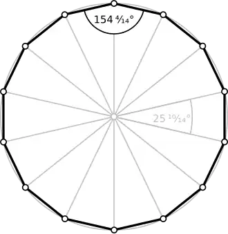 Regelmäßiges Vierzehneck