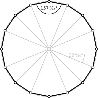 Regelmäßiges Sechzehneck