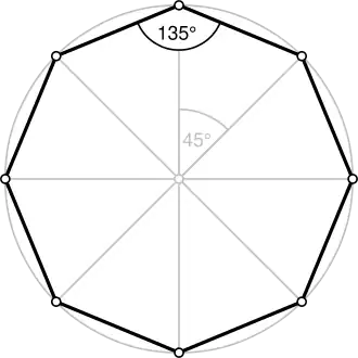 Regelmäßiges (konvexes) Achteck
