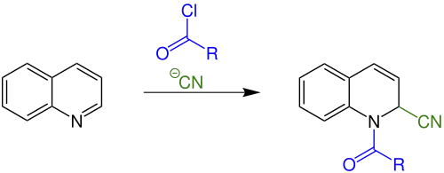 Übersichtsreaktion der Reissert-Reaktion