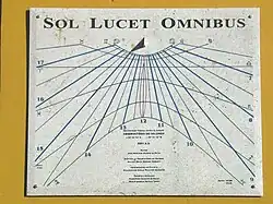Sonnenuhr: Weg der Schattenspitze im Tagesverlauf