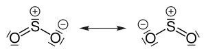 Resonanzstrukturen von Schwefeldioxid (mesomere Grenzstrukturen)