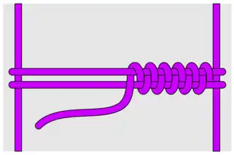 …&nbsp;und einen Webstich